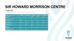 Sir Howard Morrison Centre