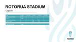 Rotorua Stadium